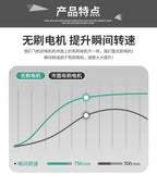 Manufacturer's Direct Supply of 3.5-way USB Charging Remote Control Helicopter Children's Toys Durable Drop Resistant