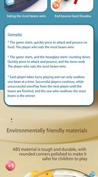 Greedy Hungry Wolf Pac-Man Game Console Children's Educational Competitive Parent-Child Leisure Multiplayer Battle Board Game Toy Cross-Border